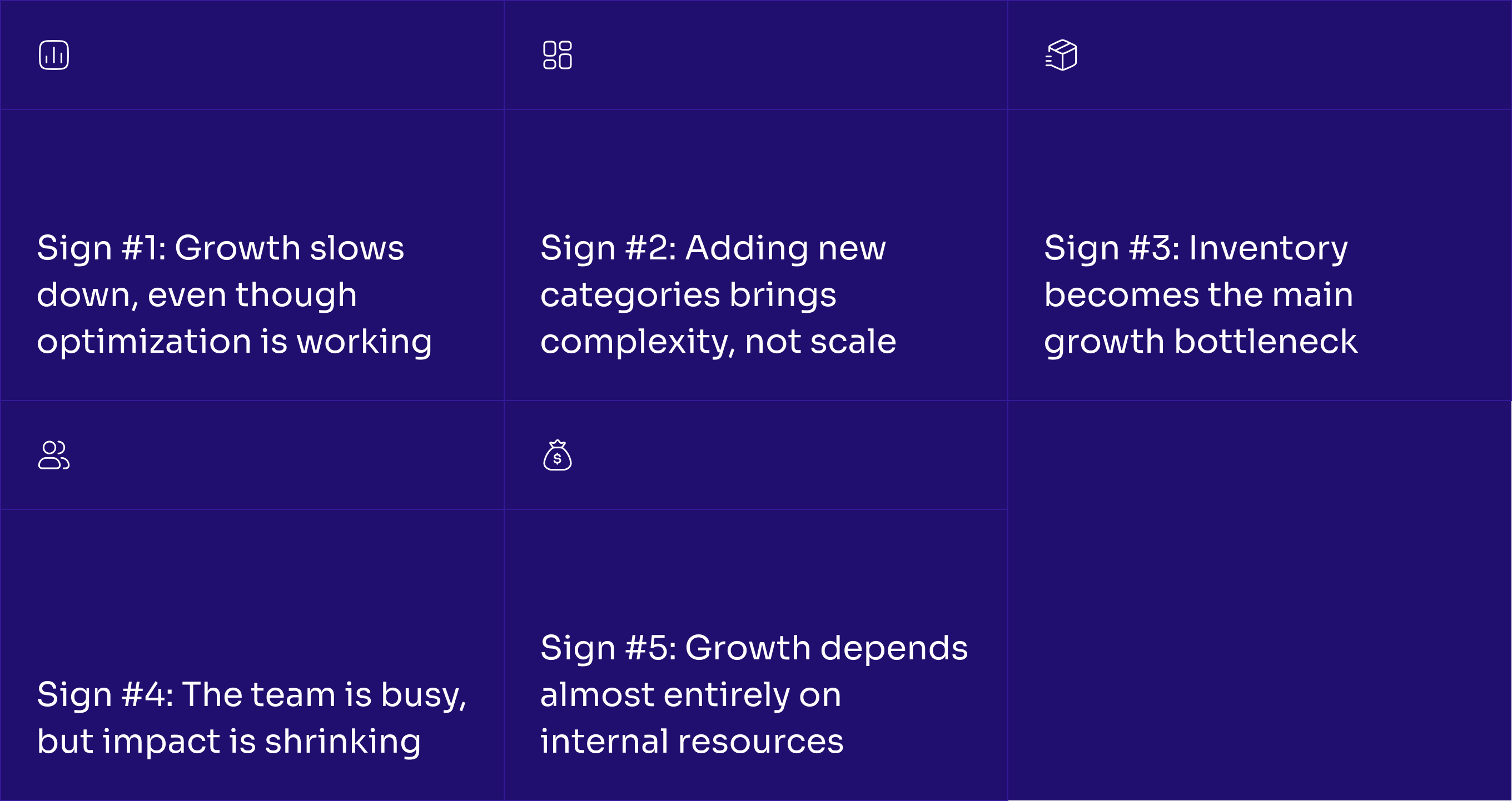 Ecommerce Growth Strategy: 5 Signs Your eCommerce Is Ready to Become a Marketplace