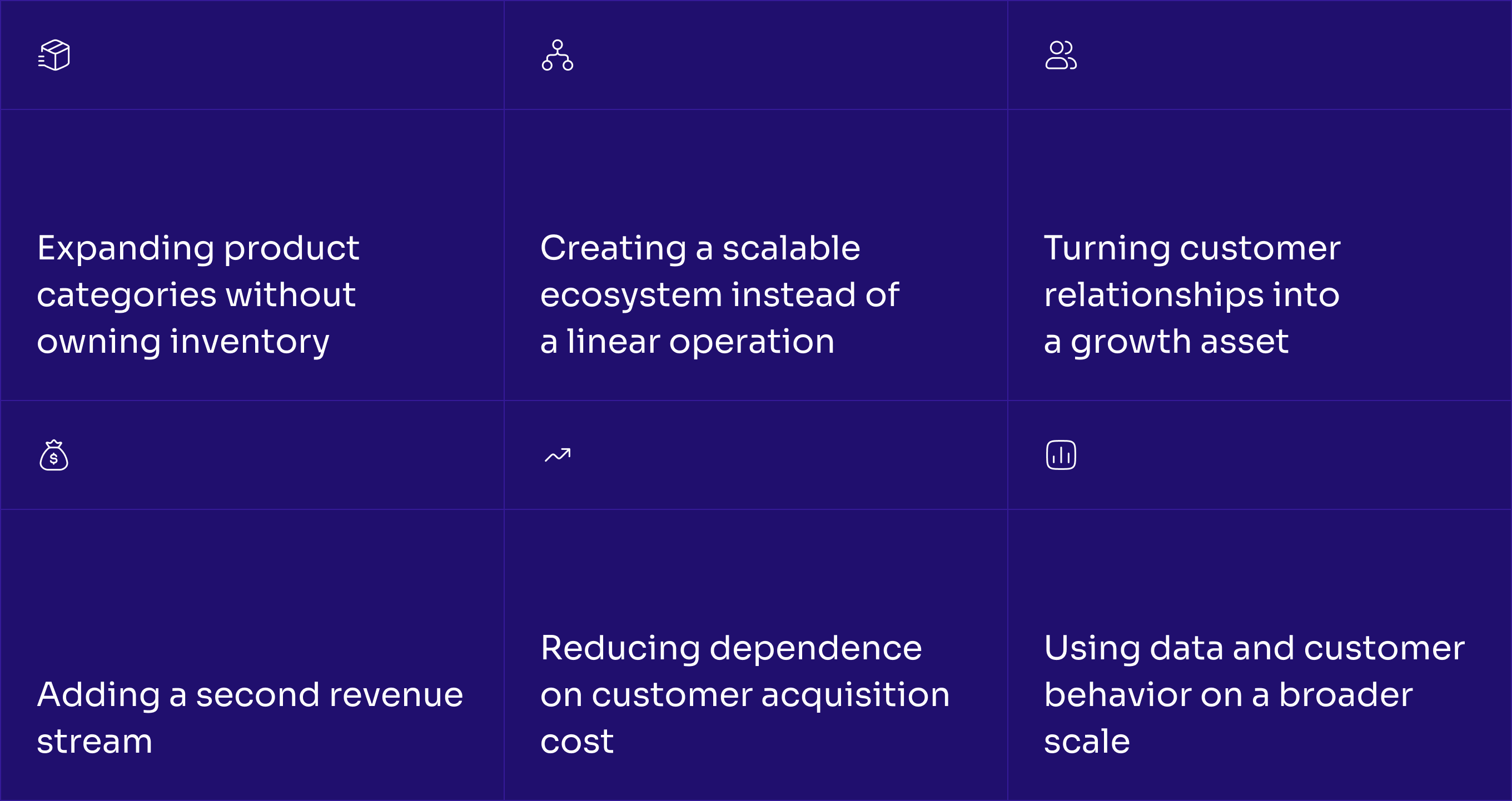 Ecommerce Growth Strategy: 5 Signs Your eCommerce Is Ready to Become a Marketplace (image 2)