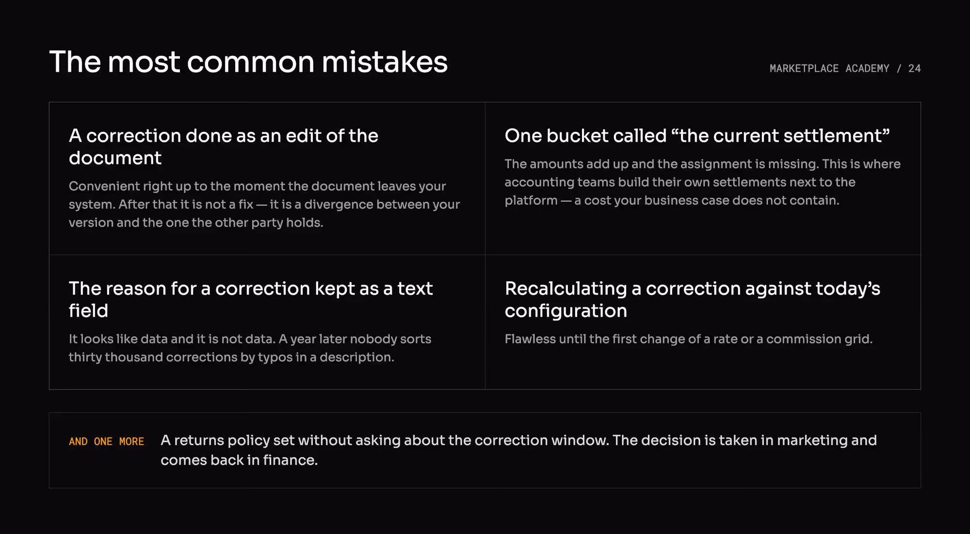 The five most common mistakes in the marketplace corrections layer, from editing a document to a returns policy set without a correction window
