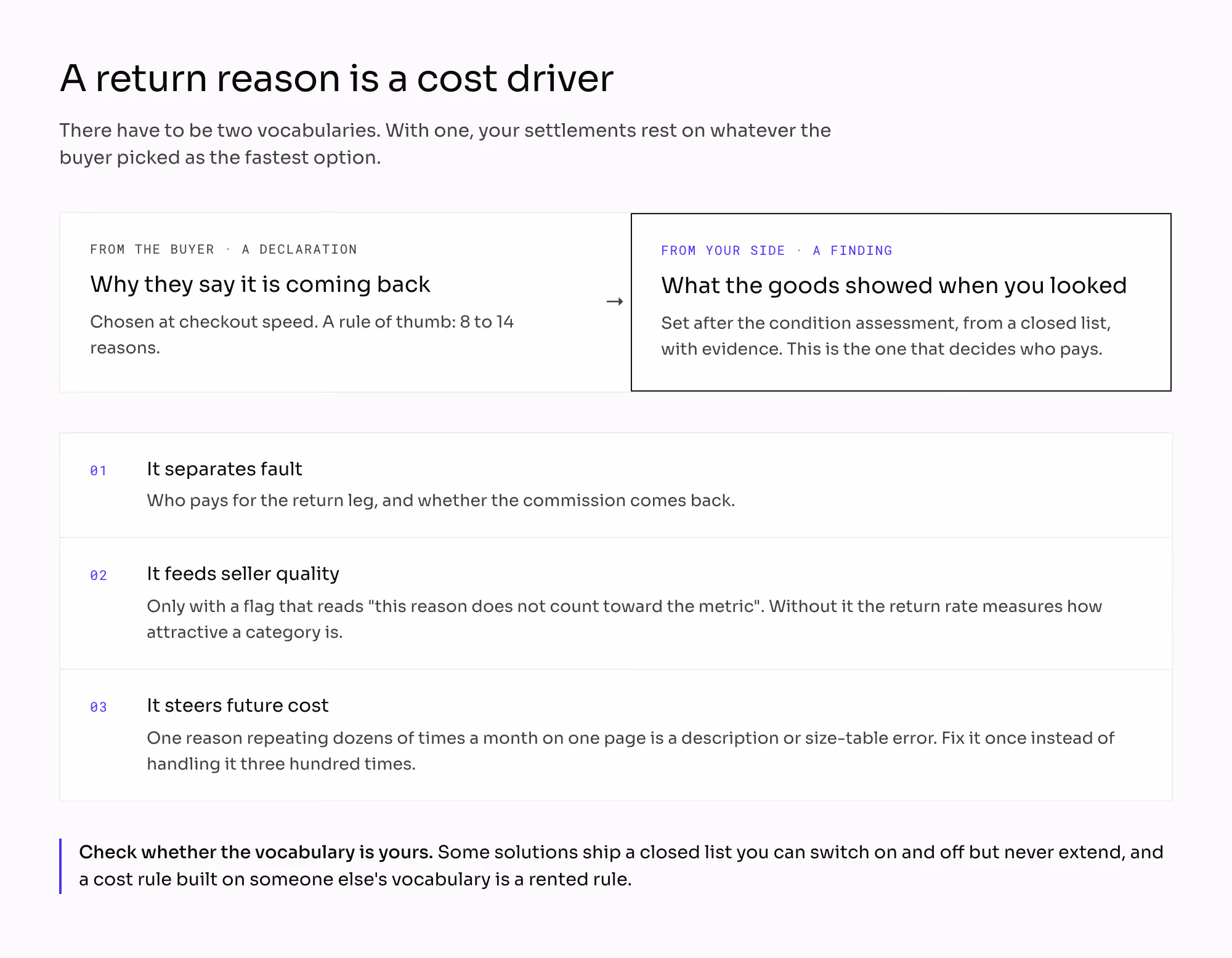 The two return reason vocabularies: the buyer's declaration chosen at checkout speed from a list of 8 to 14 reasons, and your own finding recorded after the condition assessment from a closed list with evidence, which is the one that decides who pays, with the taxonomy separating fault, feeding seller quality only where a reason can be excluded from the metric, and steering future cost
