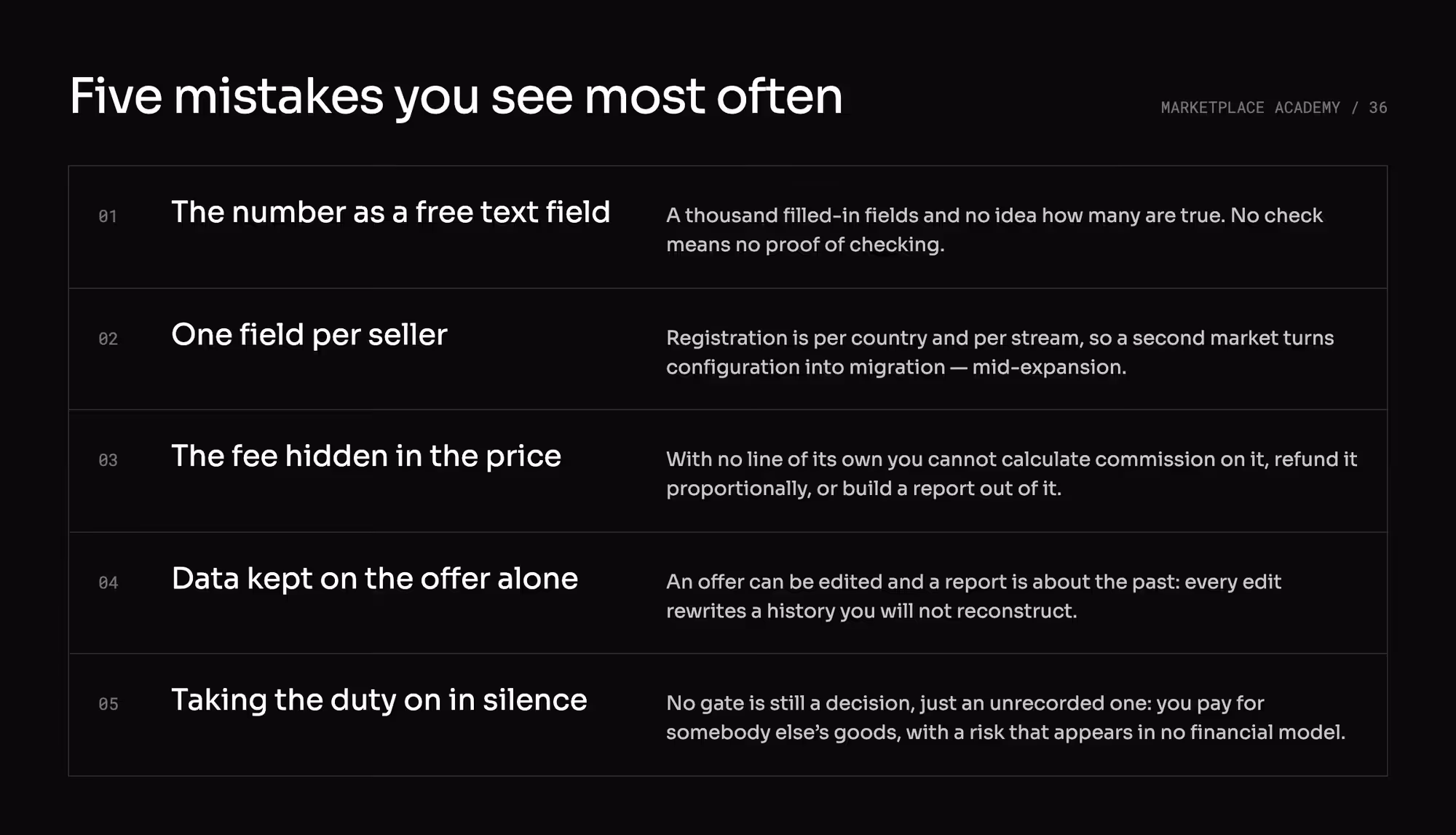 The five most common EPR mistakes on a marketplace, from a registration number kept as free text to taking the duty on in silence