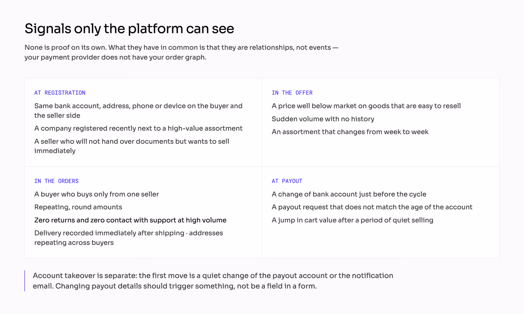 Warning signals only the platform can see, at registration, in the offer, in orders, and at payout