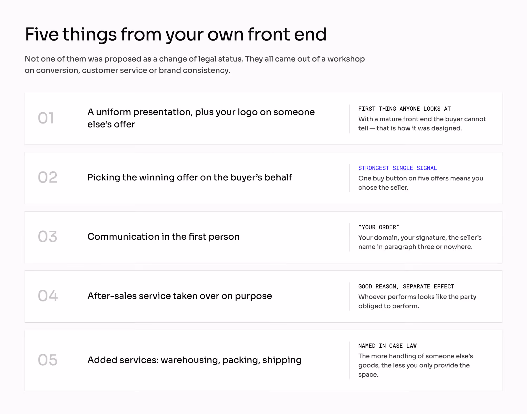 Five front-end behaviors that cost a marketplace its intermediary status, ranked with the effect of each.