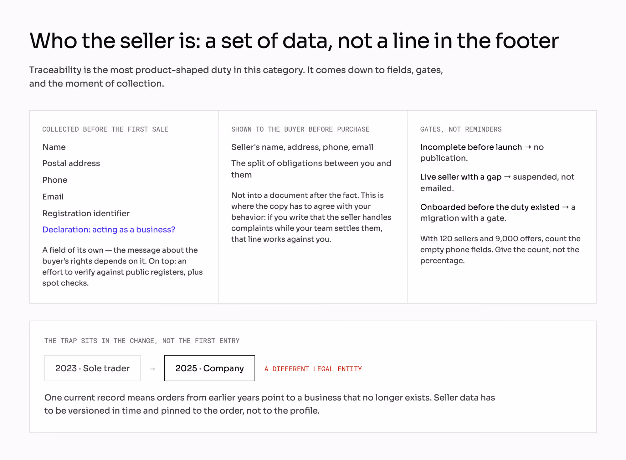 Seller traceability data: what is collected before the first sale, what is shown to the buyer, the gates, and why records must be versioned in time.