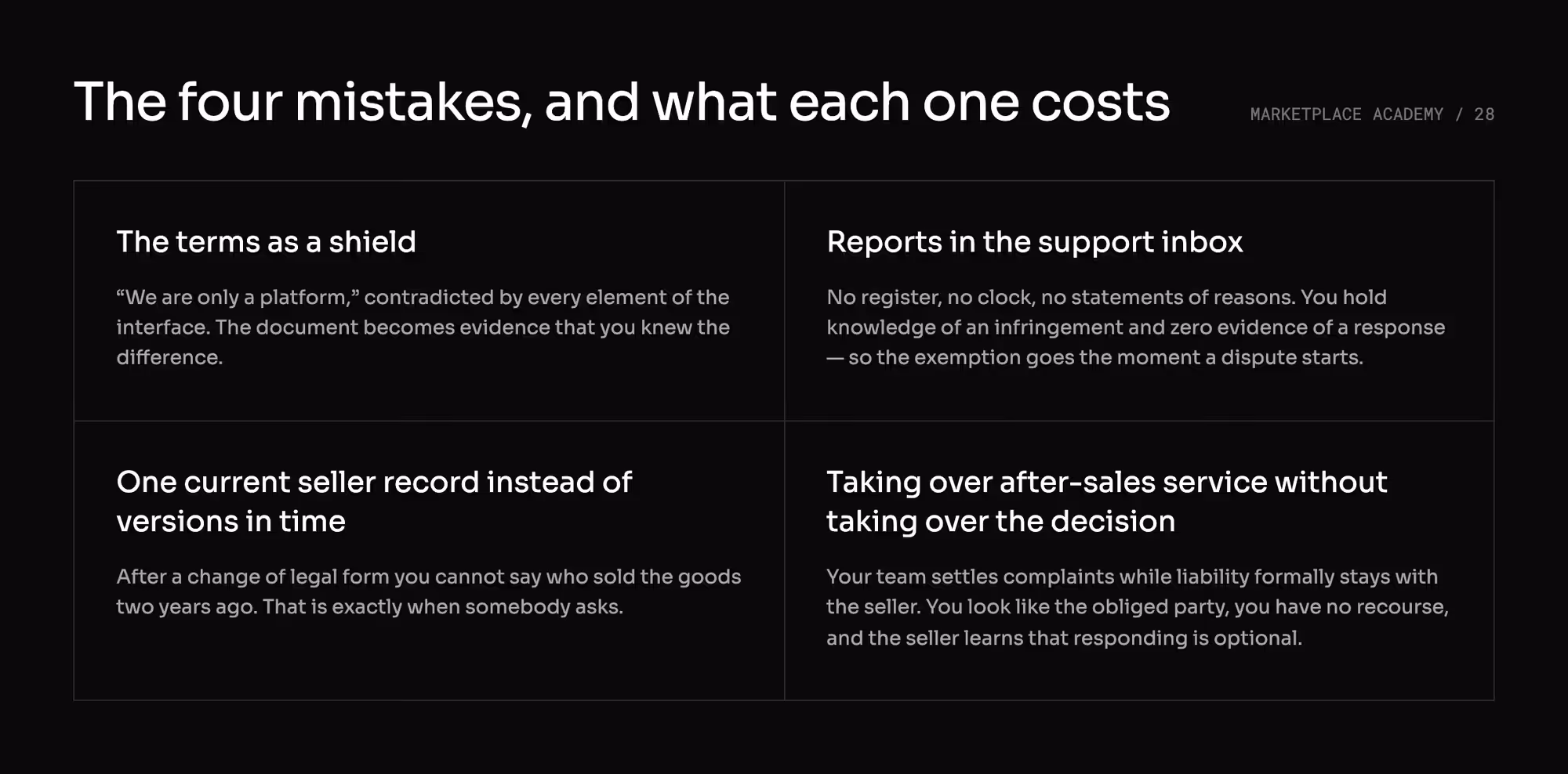 Four common mistakes in intermediary status and the cost of each.