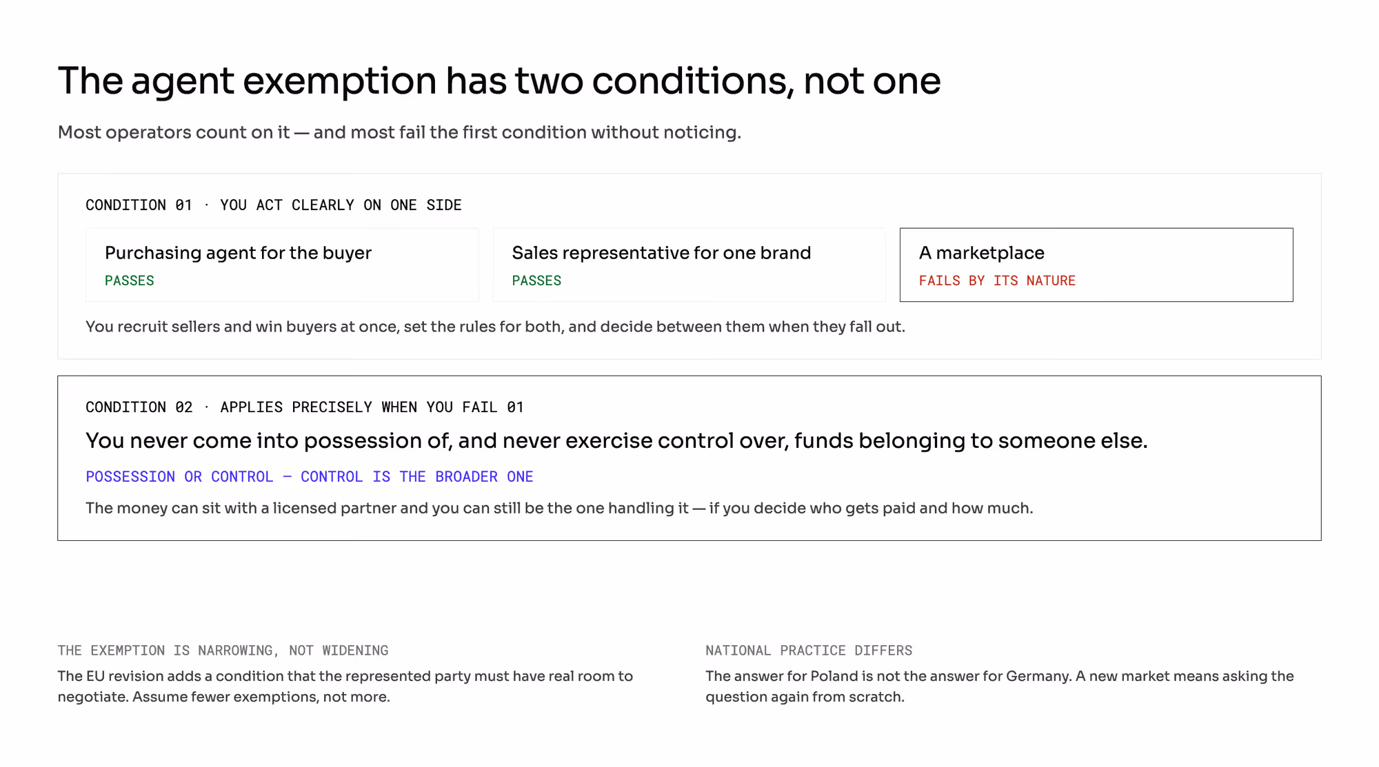 The one-side test: acting for the buyer or for the seller keeps the exemption, acting for both loses it