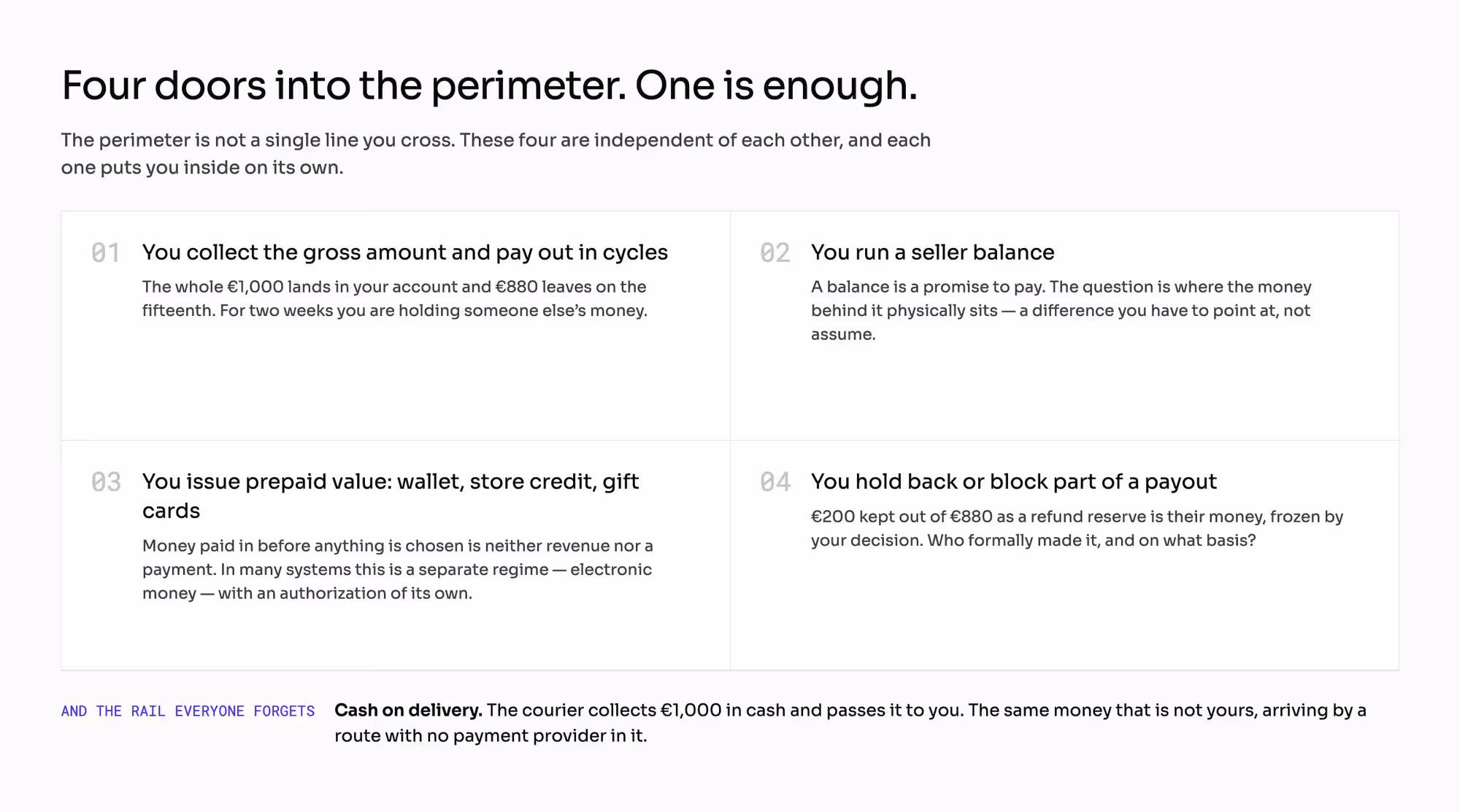 Four moments a marketplace steps inside the regulatory perimeter: collecting gross, running a balance, issuing prepaid value, holding funds back