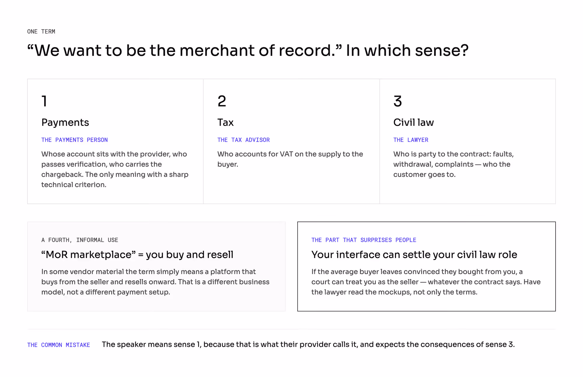 Three senses of merchant of record - payments, tax and civil law - plus a fourth, informal one