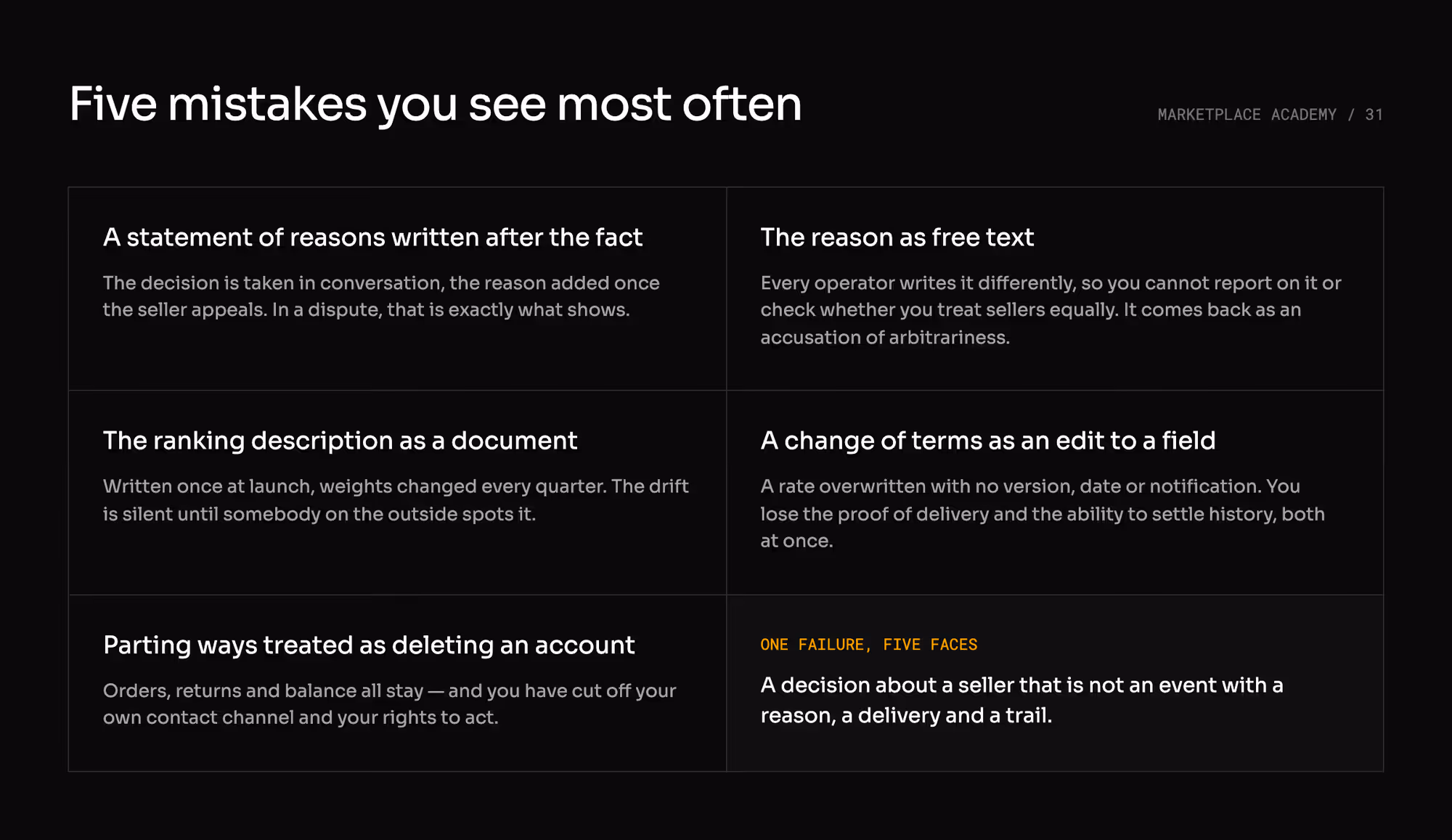 The five most common mistakes in decisions about sellers, from a statement of reasons written after the fact to parting ways treated as deleting an account