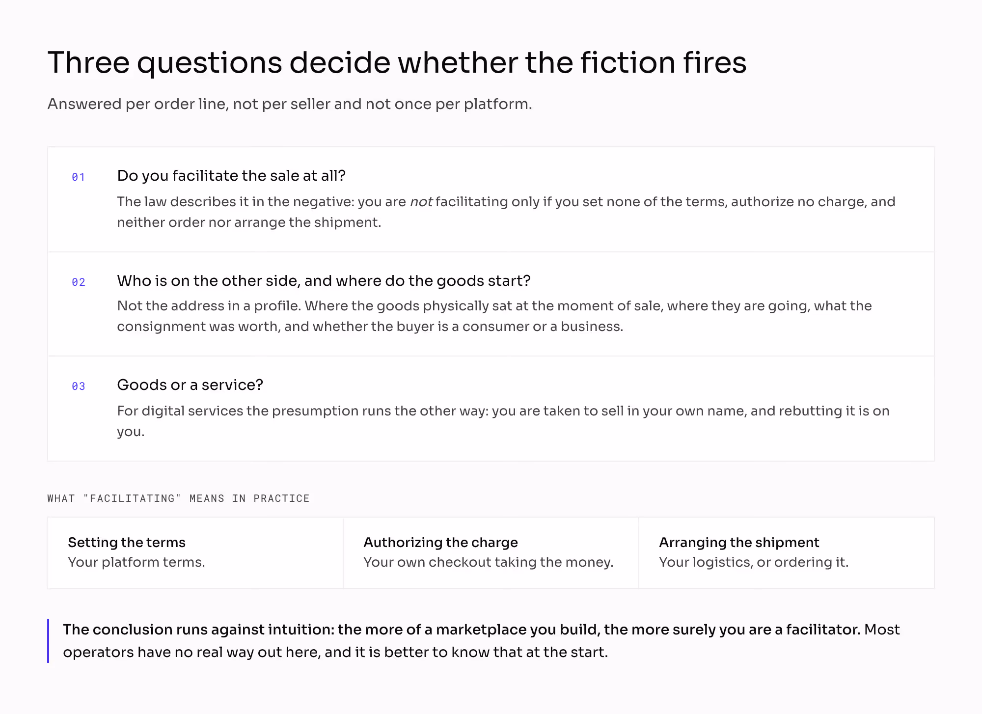 The three questions that decide whether the deemed supplier fiction fires: whether you facilitate the sale, who is on the other side and where the goods start, and whether you are selling goods or a service. Facilitating means setting the terms, authorizing the charge, or arranging the shipment