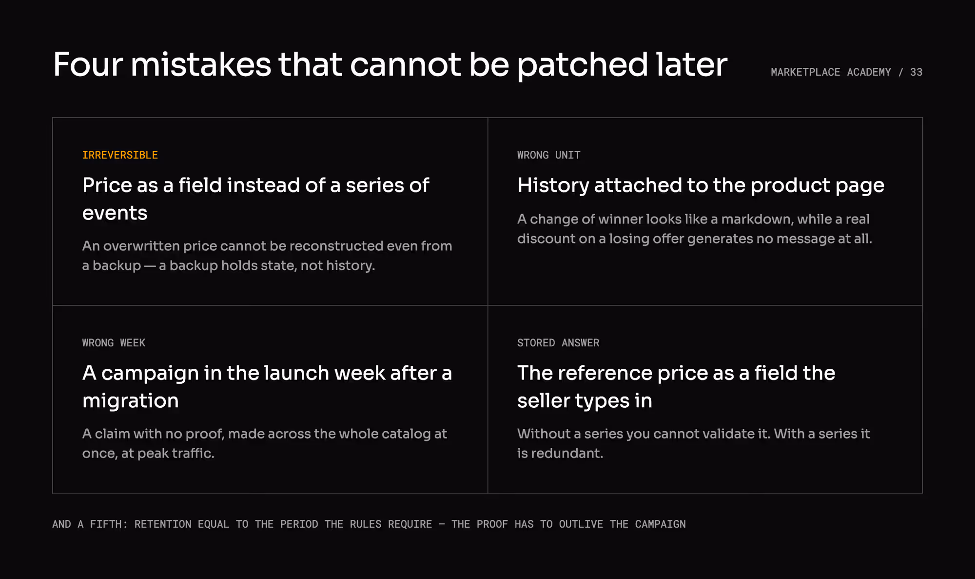 Four mistakes in marketplace price history that cannot be patched later: price kept as a field, history attached to the product page, a campaign in the launch week after a migration, and the reference price kept as a field the seller types in