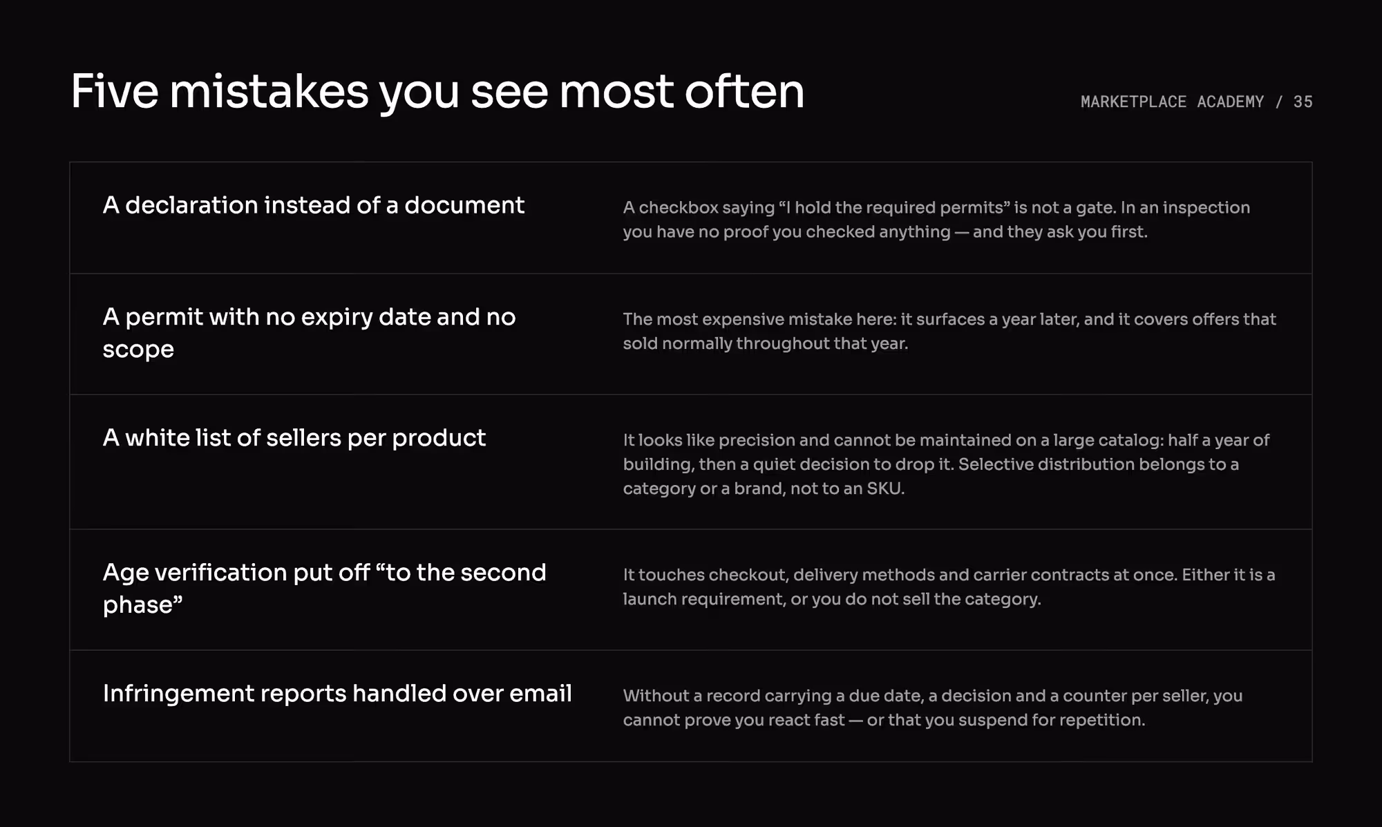The five most common mistakes with restricted products, from a declaration standing in for a document to infringement reports handled over email