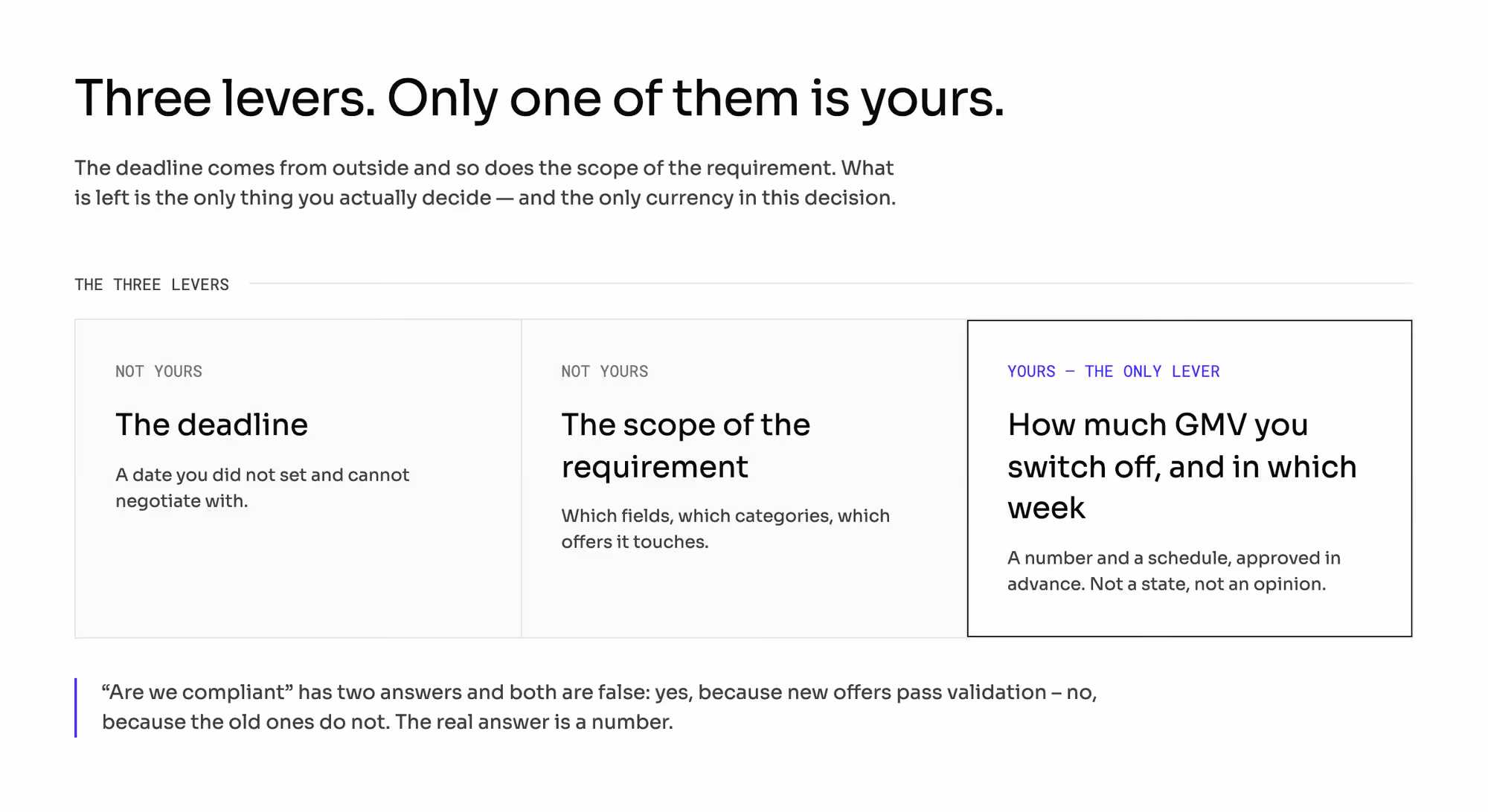 Three levers in a compliance migration and only one of them yours: the deadline comes from outside, so does the scope of the requirement, and what you decide is how much GMV you switch off and in which week
